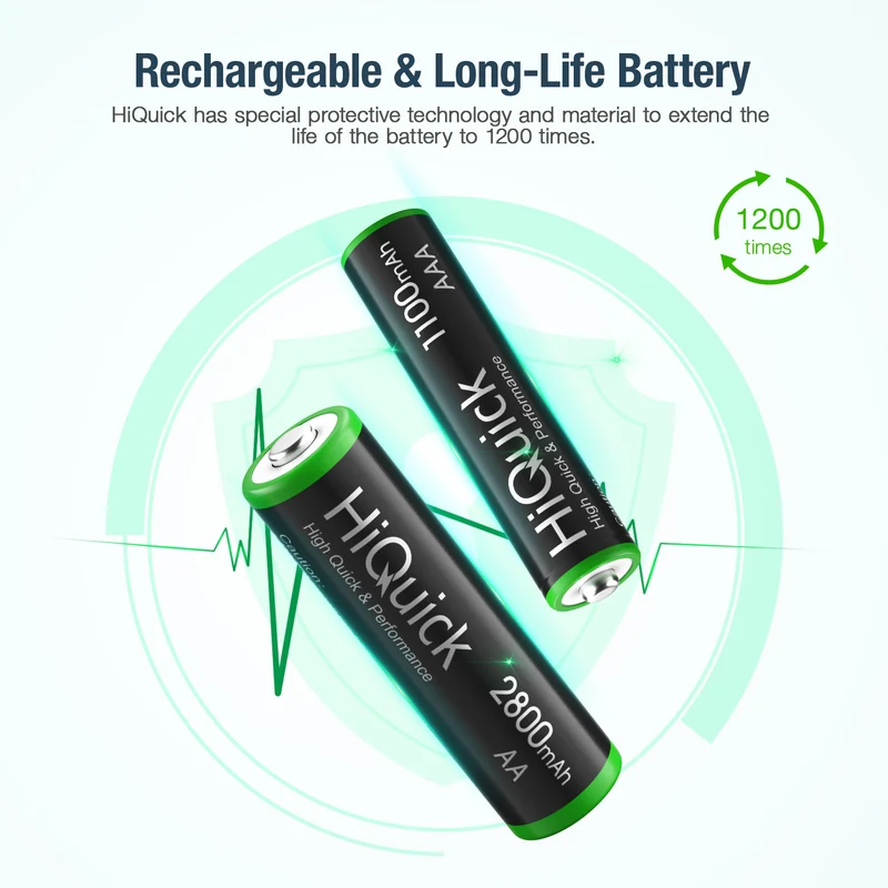 【UK】HiQuick AA AAA 1.2V Ni-Mh Rechargeable Batteries Combo