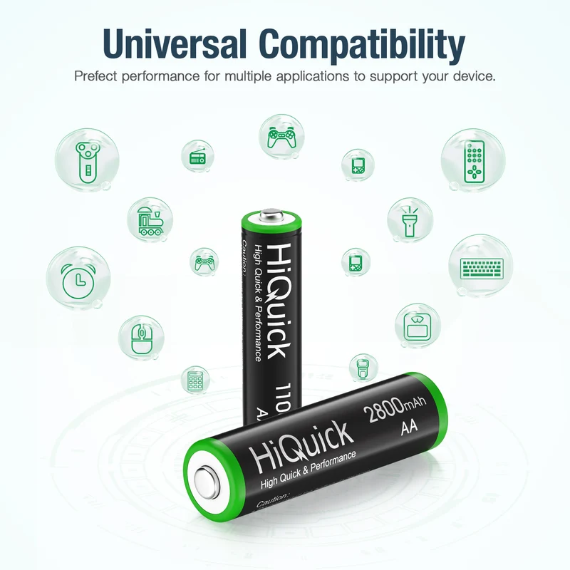 【UK】HiQuick AA AAA 1.2V Ni-Mh Rechargeable Batteries Combo