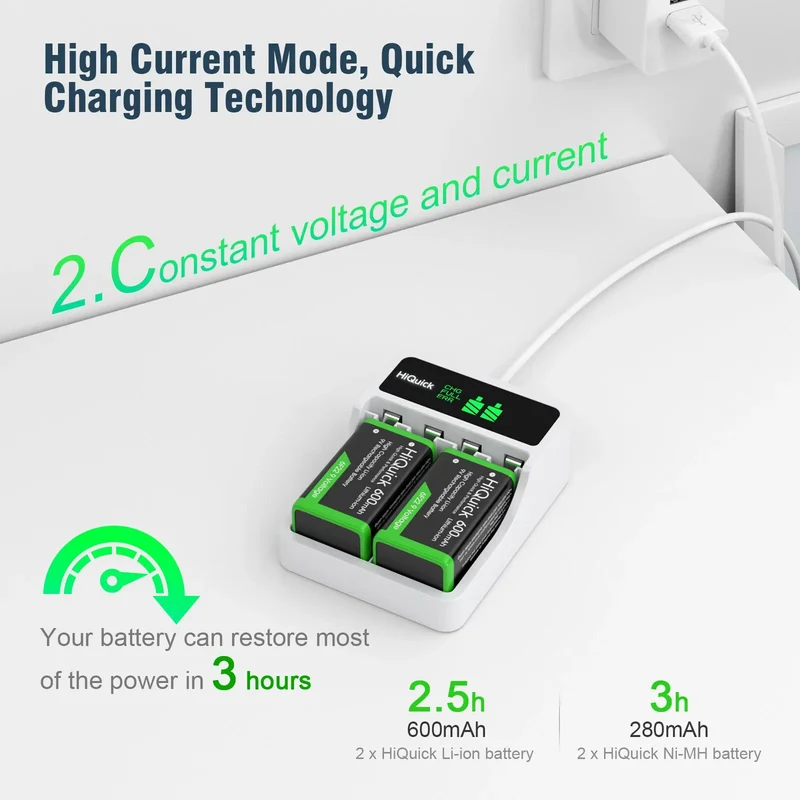 【UK】HiQuick 2 Bay LCD 9 Volt Charger for 9V Battery