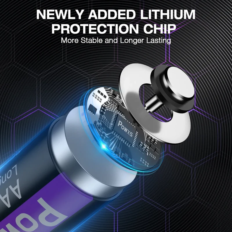 【UK】POWXS 1.5V Lithium AA Batteries with Fast Charging Charger