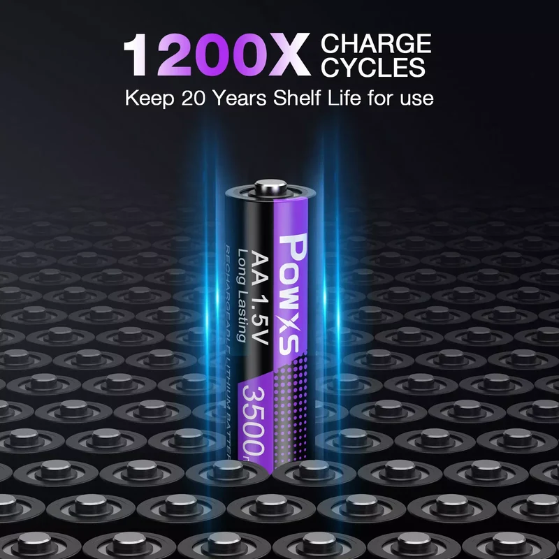 【UK】POWXS 1.5V Lithium AA Batteries with Fast Charging Charger
