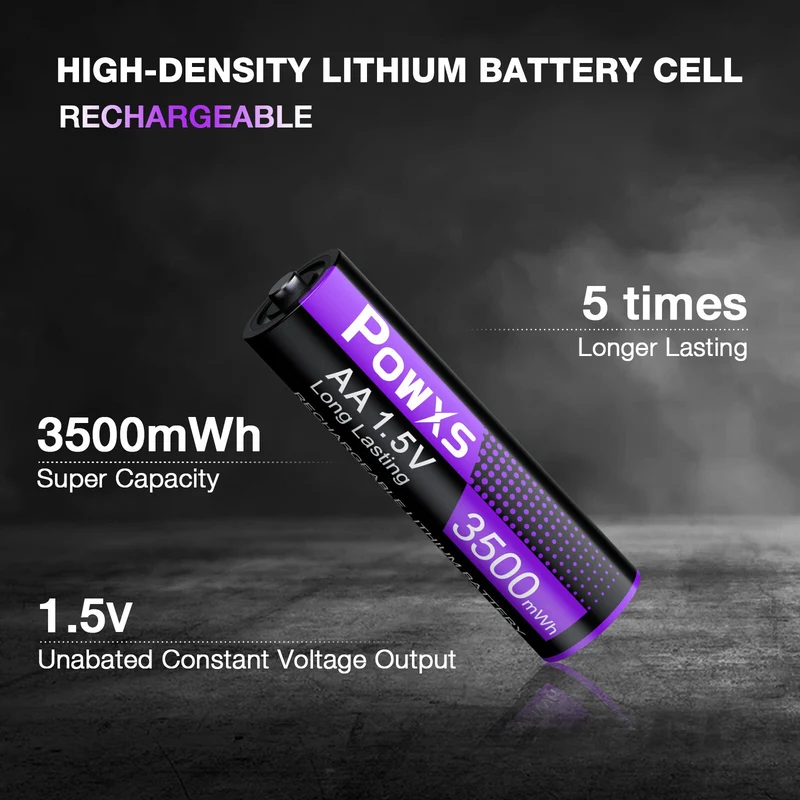 【UK】POWXS 1.5V Lithium AA Batteries with Fast Charging Charger