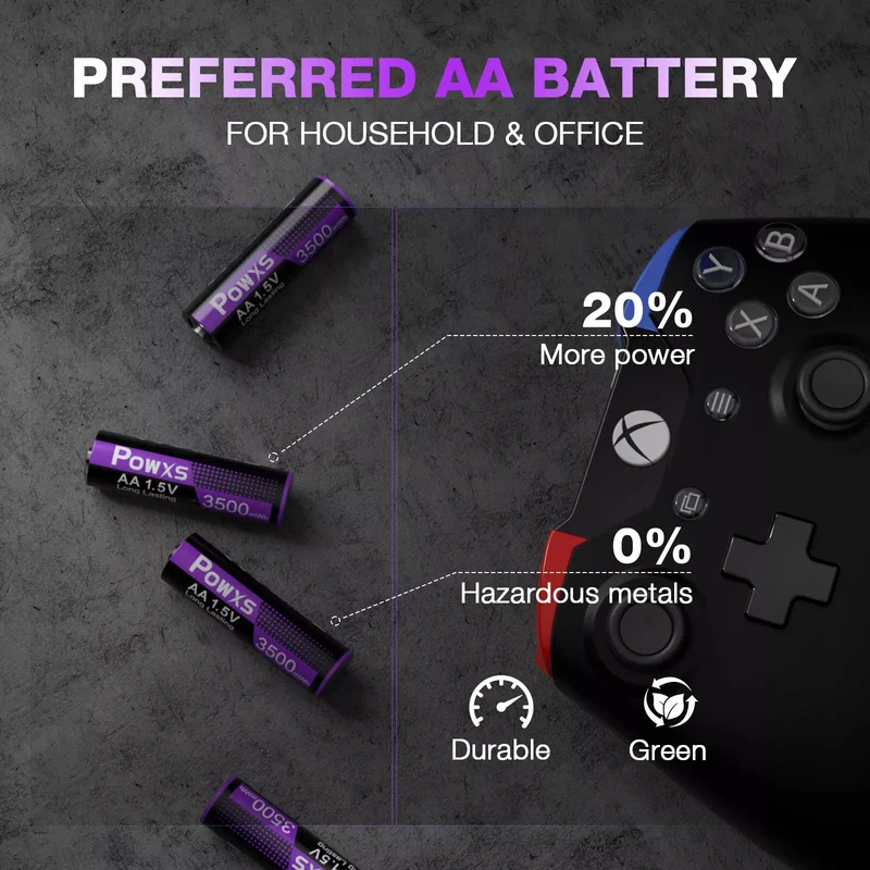 【UK】POWXS 1.5V Lithium AA Batteries with Fast Charging Charger