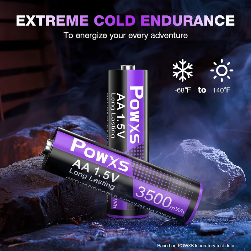 【UK】POWXS 1.5V Lithium AA Batteries with Fast Charging Charger