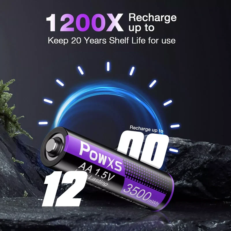 【UK】POWXS 1.5V Lithium AA Batteries with Fast Charging Charger