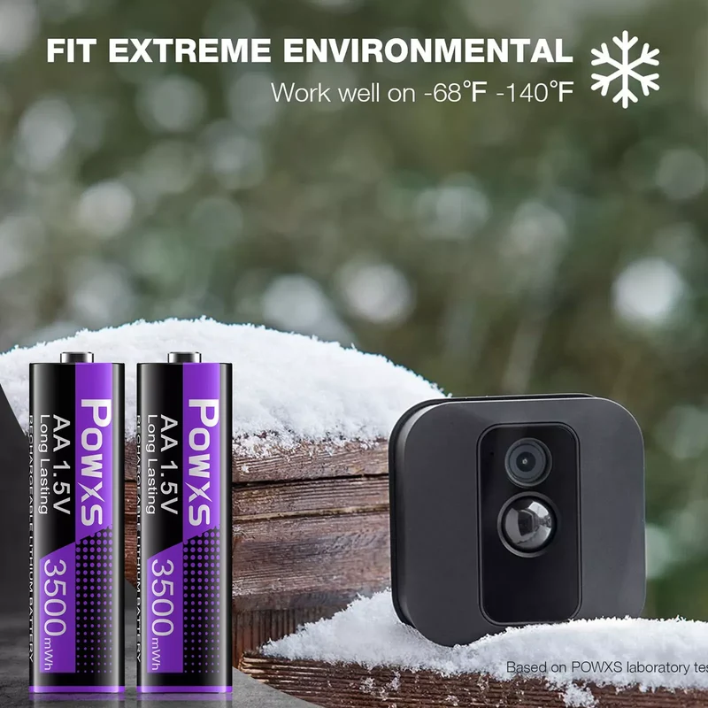【UK】POWXS 1.5V Lithium AA Batteries with Fast Charging Charger