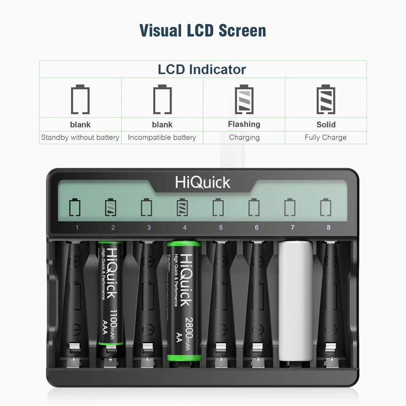 【UK】HiQuick 8 Slot Battery Charger for AA AAA Batteries
