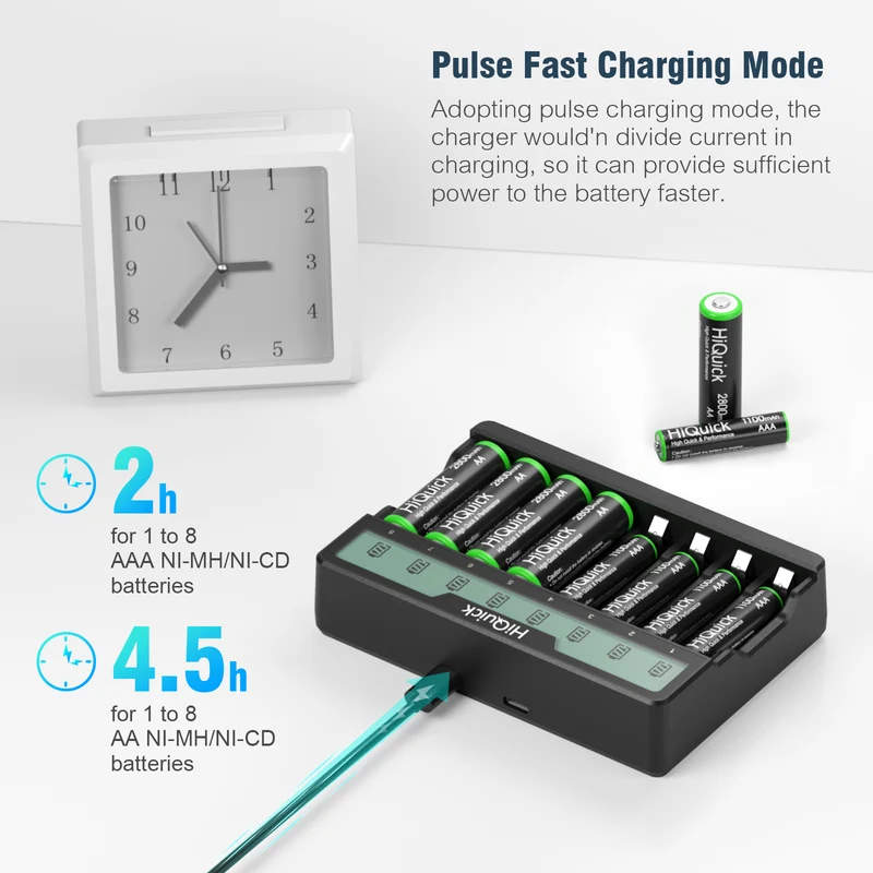 【UK】HiQuick 8 Slot Battery Charger for AA AAA Batteries