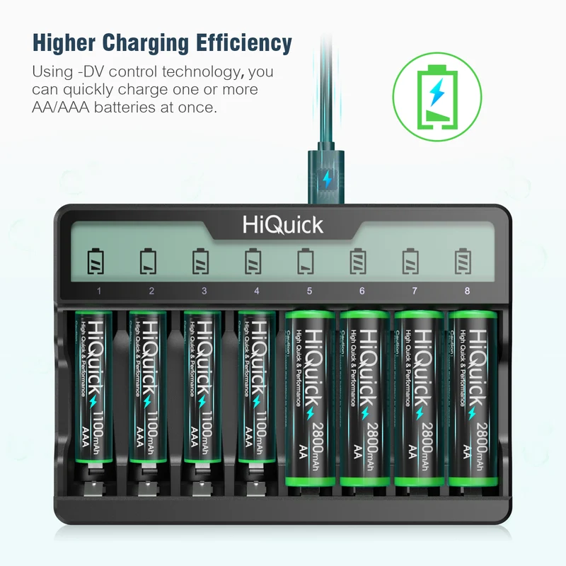 【UK】HiQuick 8 Slot Battery Charger for AA AAA Batteries