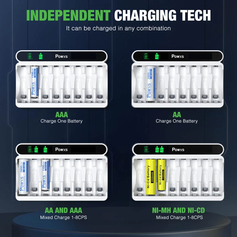 【UK】POWXS 8 Slot USB Charger for AA AAA Ni-MH Rechargeable Batteries