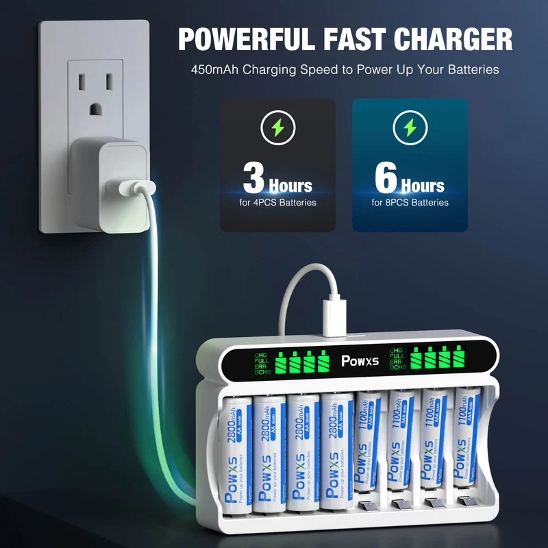 【UK】POWXS 8 Slot USB Charger for AA AAA Ni-MH Rechargeable Batteries