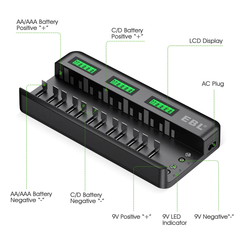 【UK】EBL 12+2 Bay Universal Battery Charger for AA AAA C D 9V Batteries