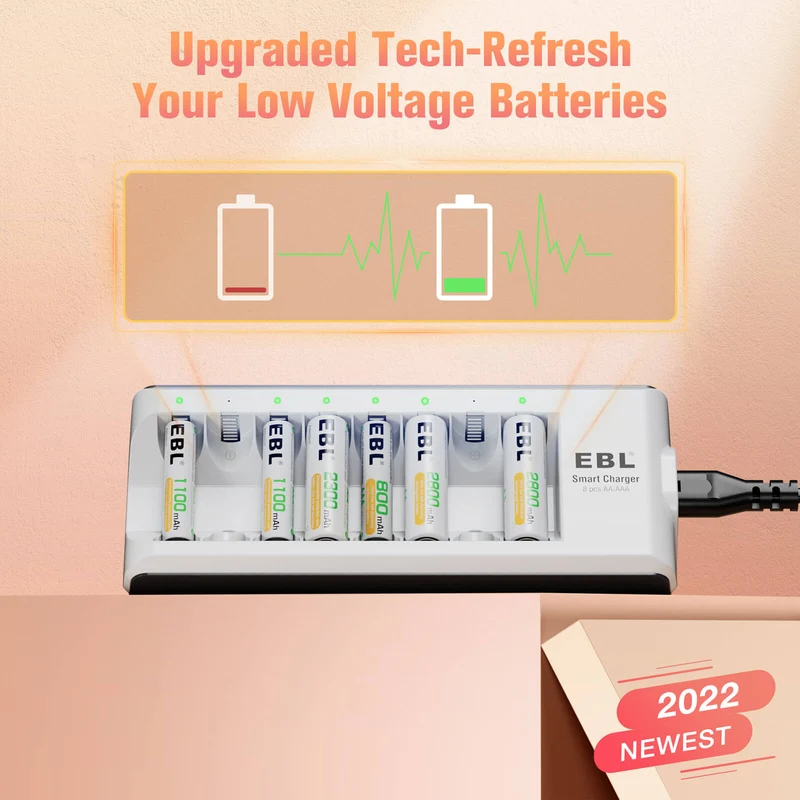 【UK】EBL Upgraded 808 8-Bay AA AAA Individual Battery Charger
