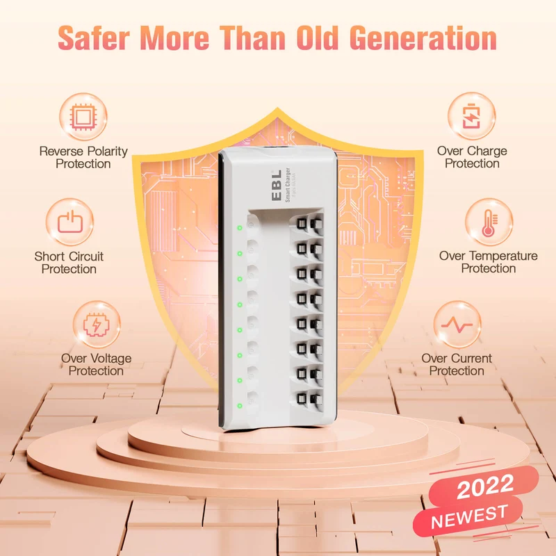 【UK】EBL Upgraded 808 8-Bay AA AAA Individual Battery Charger