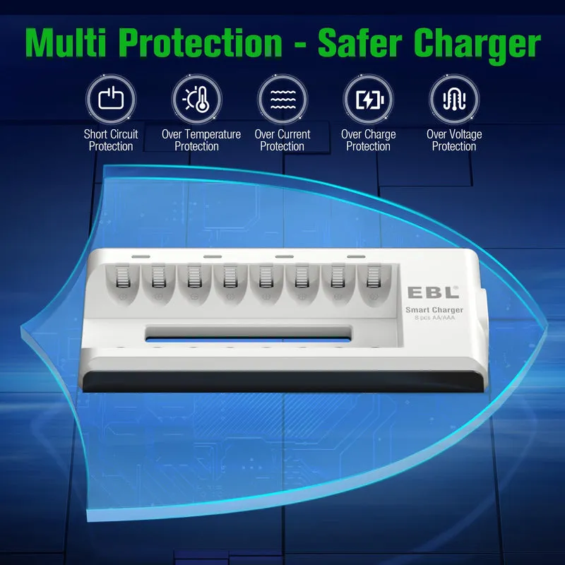【UK】EBL 8-Bay 808 Battery Charger for AA AAA Ni-MH Ni-Cd Batteries