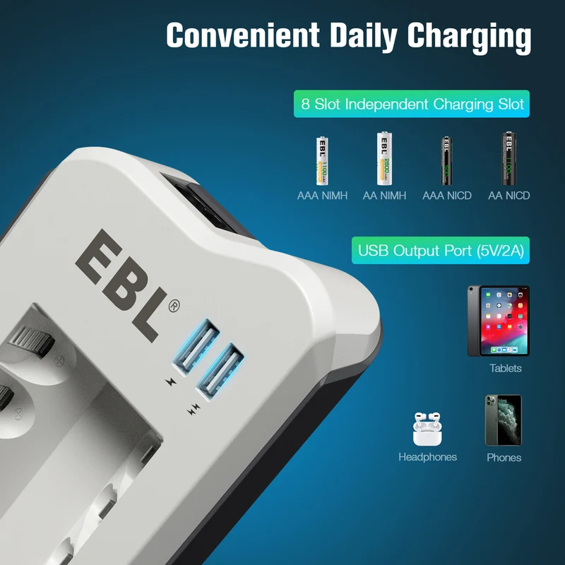 【UK】EBL Updated 808U Battery Charger with AA/AAA Ni-MH Rechargeable Batteries