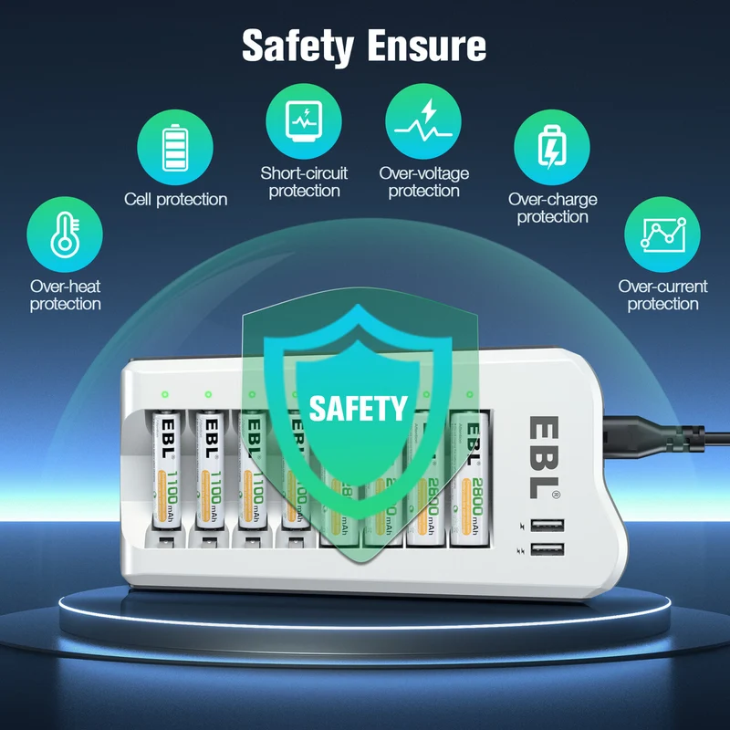 【UK】EBL Updated 808U Battery Charger with AA/AAA Ni-MH Rechargeable Batteries