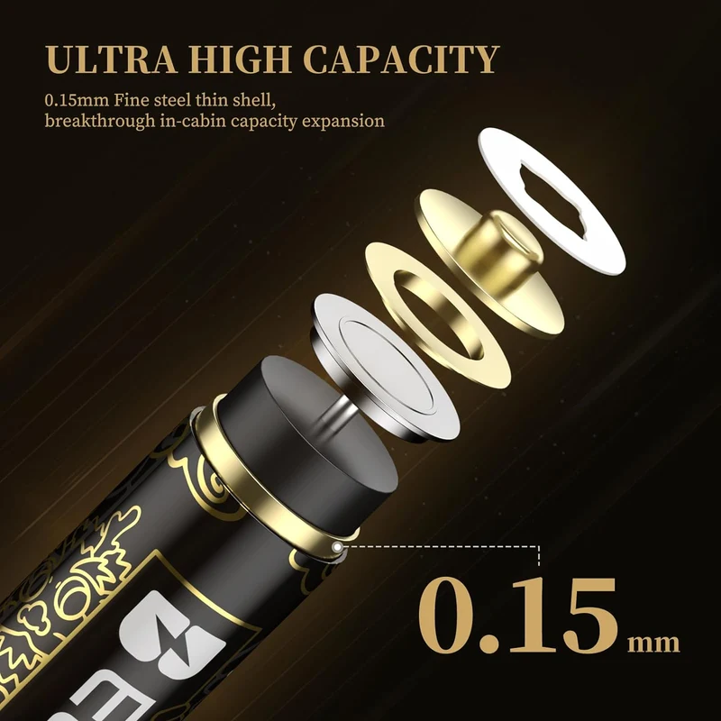 【UK】EBL Rechargeable AAA Batteries 1100mAh (New Year-Dragon Series)