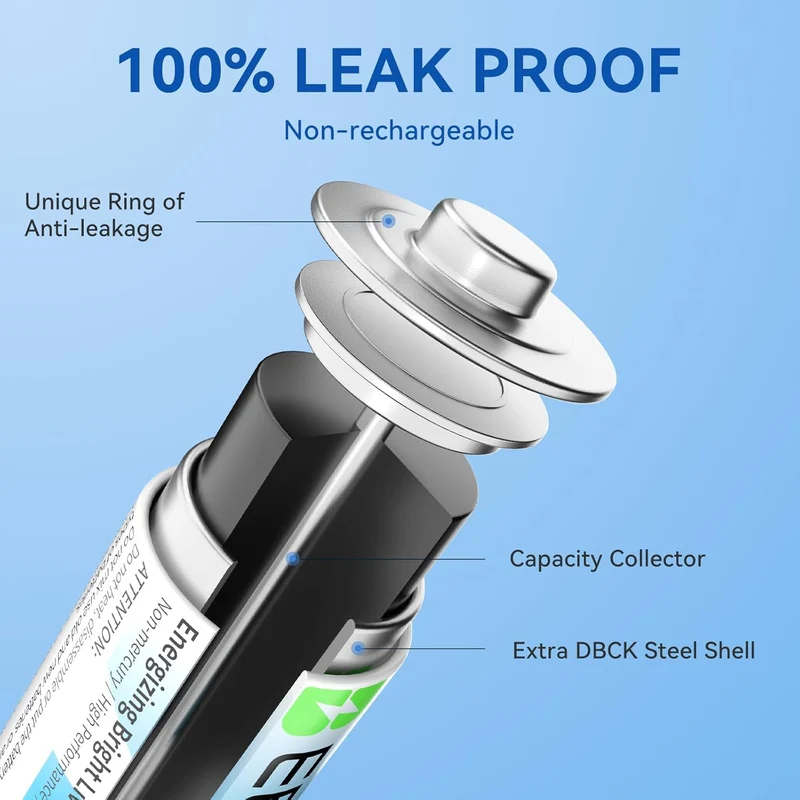 EBL CR2 3V Lithium Batteries 1000mAh Non-rechargeable