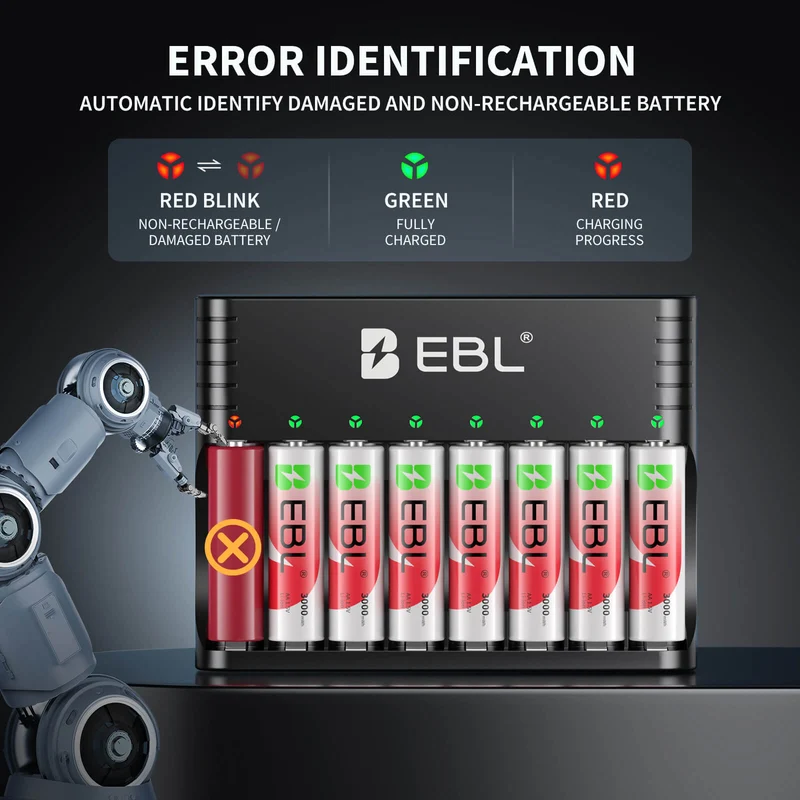 EBL 1.5V Rechargeable Lithium AA Batteries with Charger for Cameras, Toys & Game Controllers