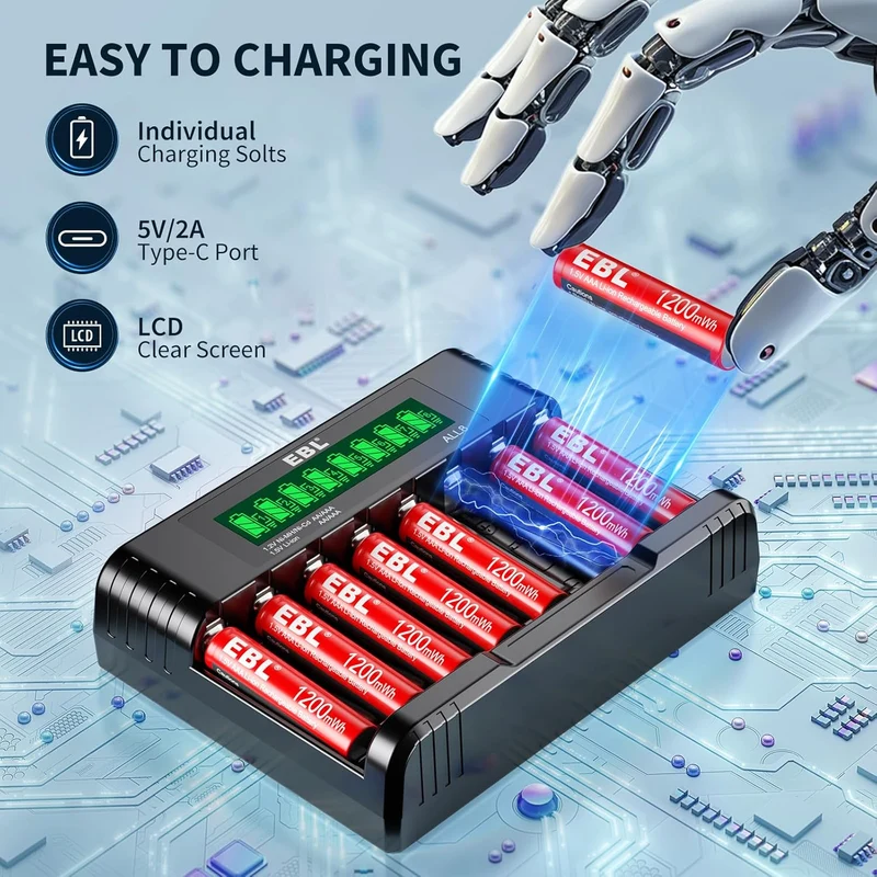 EBL 1.5V Rechargeable Lithium AA AAA Batteries with Charger for Cameras, Toys, Remotes & Smart Home Devices