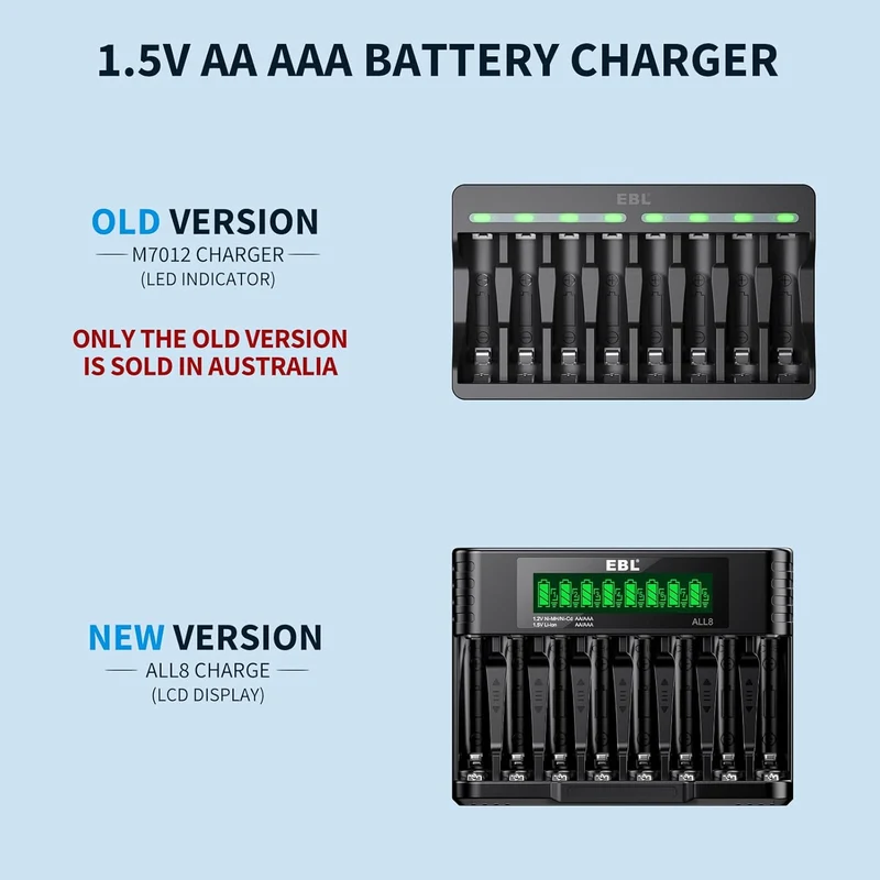EBL 1.5V Rechargeable Lithium AA AAA Batteries with Charger for Cameras, Toys, Remotes & Smart Home Devices