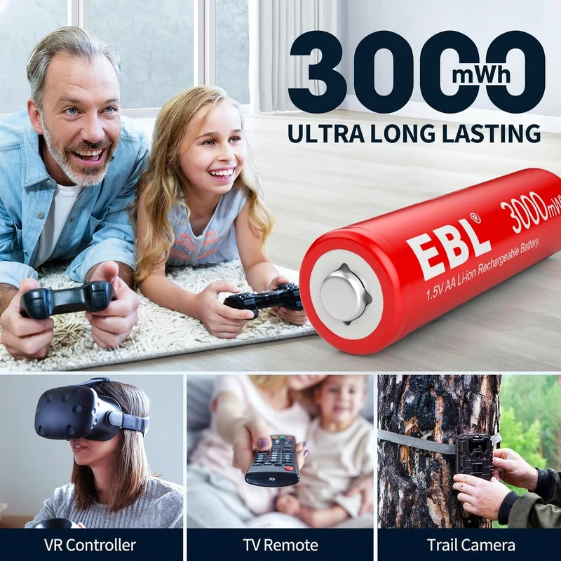 EBL 1.5V Rechargeable Lithium AA AAA Batteries with Charger for Cameras, Toys, Remotes & Smart Home Devices