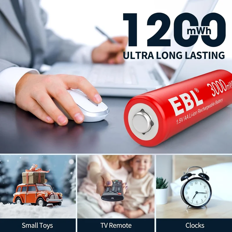 EBL 1.5V Rechargeable Lithium AA AAA Batteries with Charger for Cameras, Toys, Remotes & Smart Home Devices