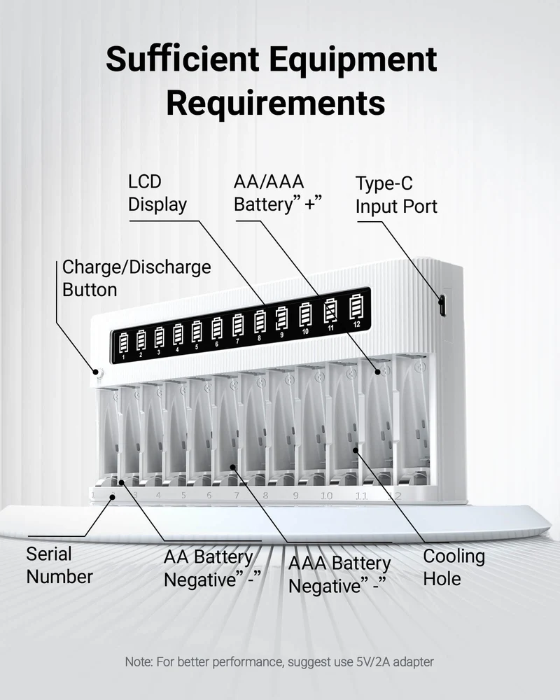 EBL 12-Bay Independent LCD AA AAA Battery Charger