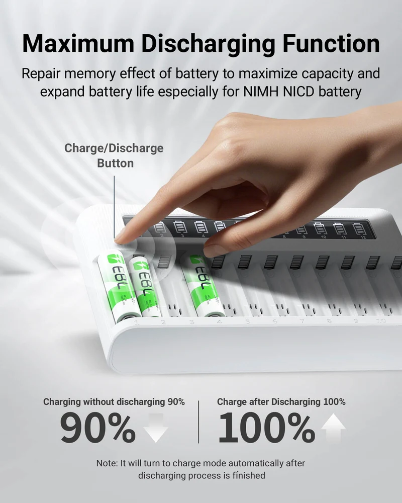 EBL 12-Bay Independent LCD AA AAA Battery Charger
