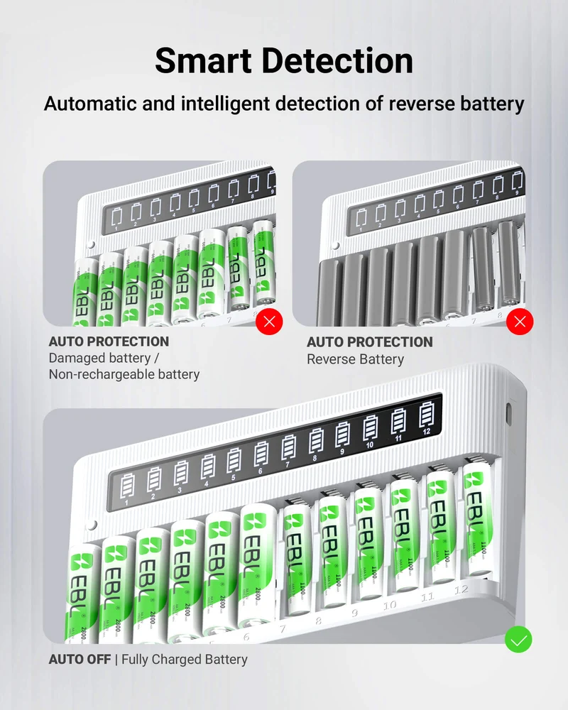 EBL 12-Bay Independent LCD AA AAA Battery Charger