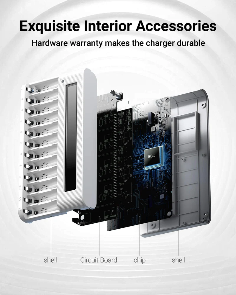 EBL 12-Bay Independent LCD AA AAA Battery Charger