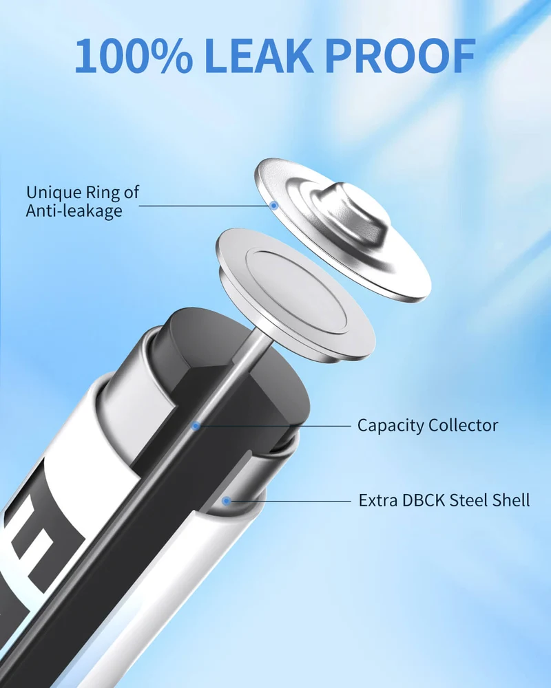 EBL Non-Rechargeable 1.5V AAA Alkaline Batteries