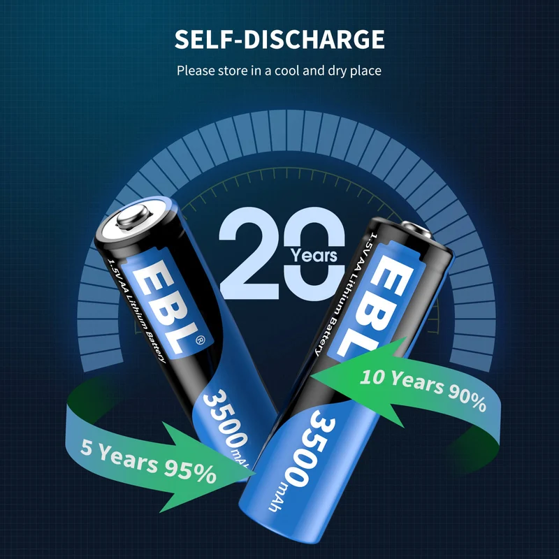 EBL 4 Pack 1.5V AA Lithium Batteries 3500mAh (Non-Rechargeable)