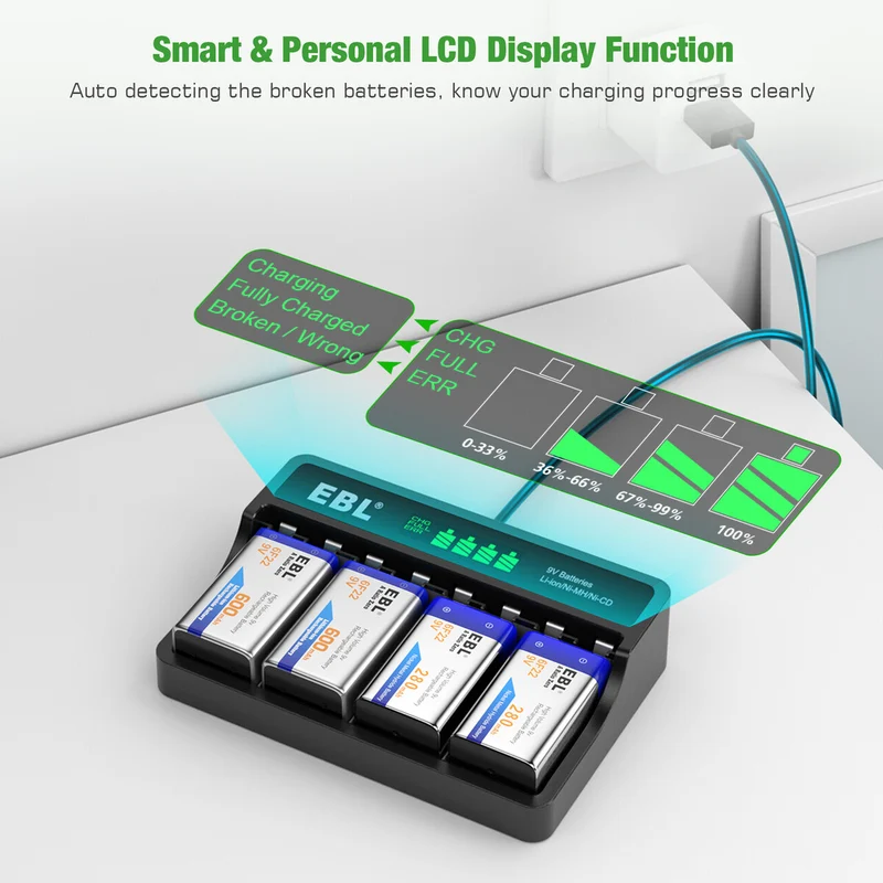 【CZ】EBL 4-Bay 9 Volt Battery Charger for 9V Li-ion Ni-MH Ni-CD Batteries