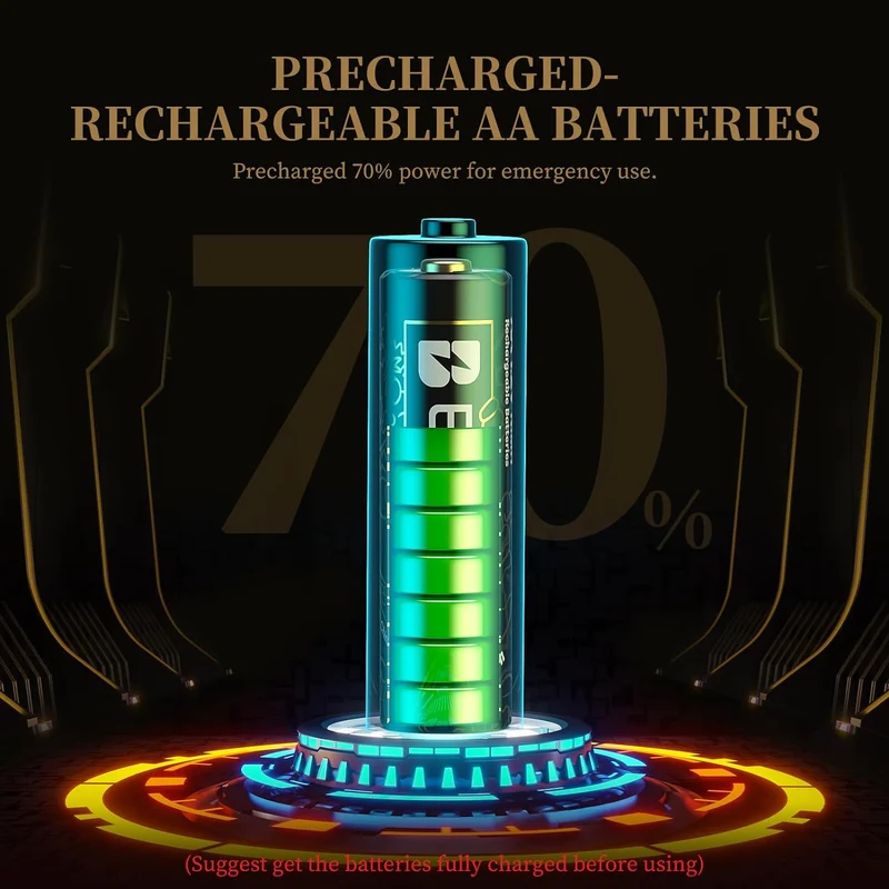 【CZ】EBL Rechargeable AA Batteries 2800mAh (New Year-Dragon Series)