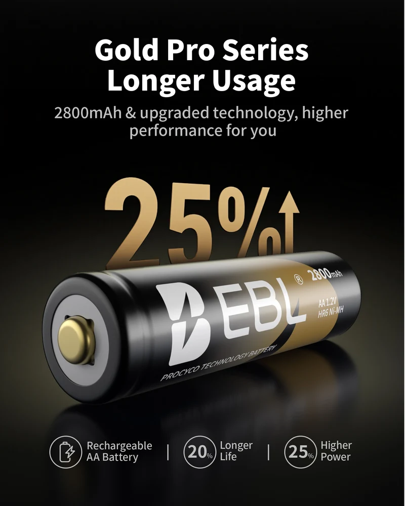EBL Gold Pro Rechargeable AA Batteries 2800mAh