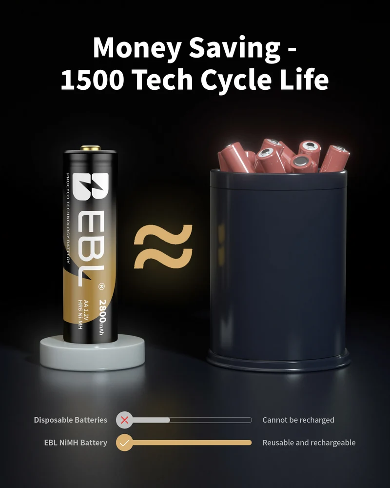 EBL Gold Pro Rechargeable AA Batteries 2800mAh