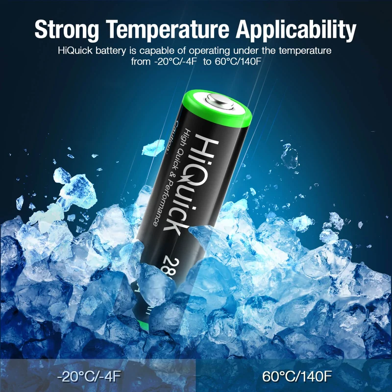 HiQuick 2800mAh Ni-MH AA Rechargeable Batteries New Retail Package