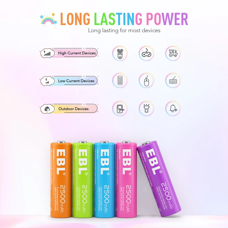 EBL Rechargeable AA NiMH Batteries 2500mAh New Package