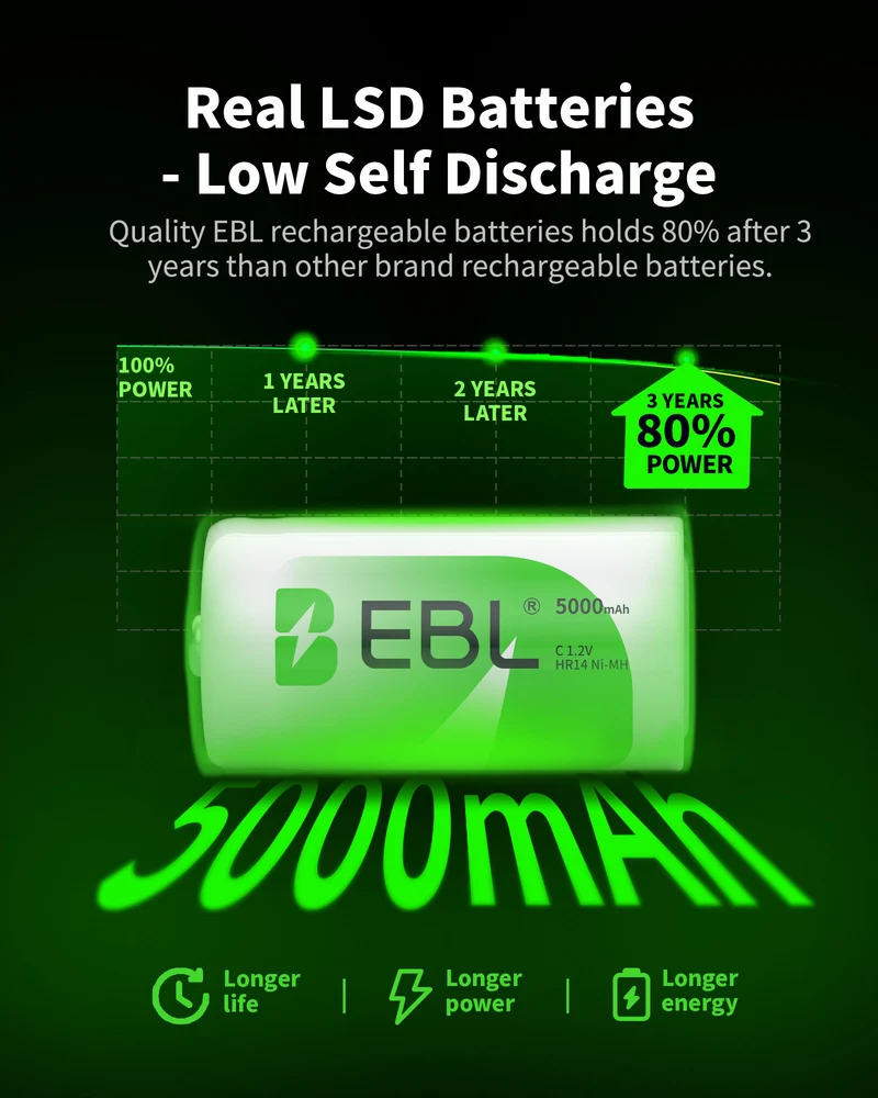 EBL Rechargeable C Batteries 5000mAh New Retail Package