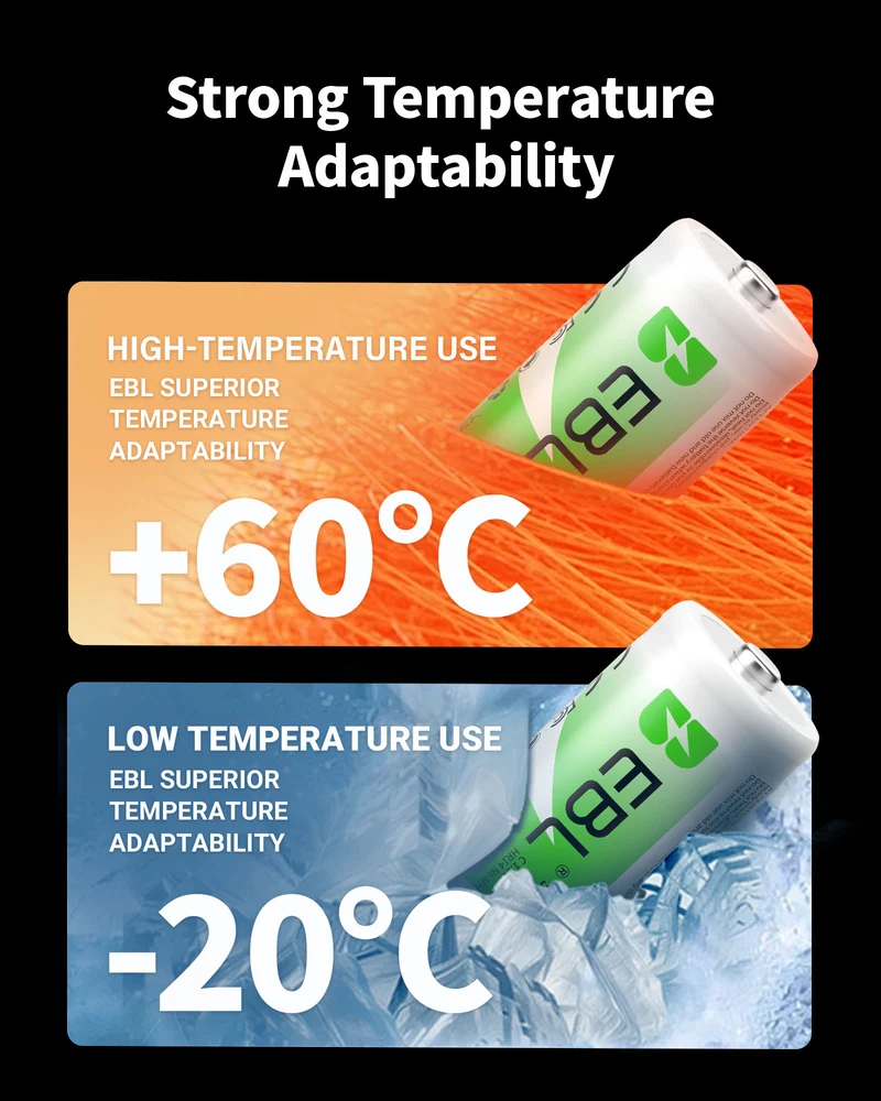 EBL Rechargeable C Batteries 5000mAh New Retail Package