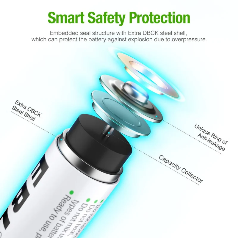 【DE】EBL 2800mAh Ni-MH AA Rechargeable Batteries New Retail Package