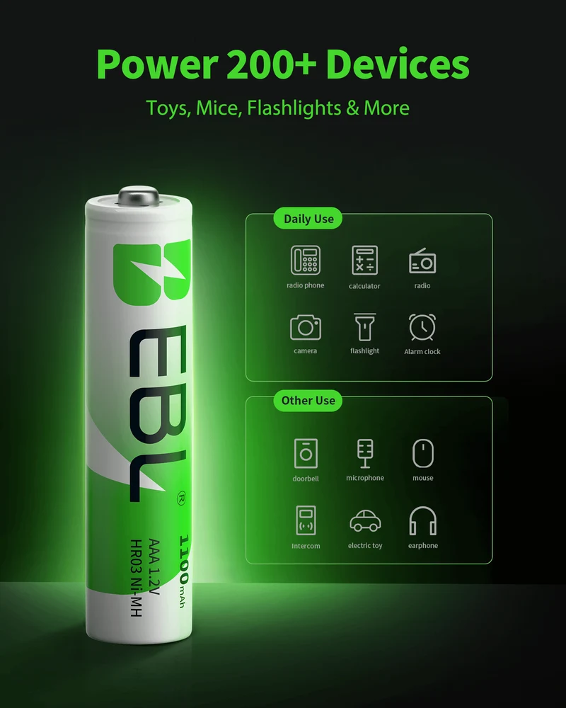 【CZ】EBL AAA Rechargeable Ni-MH Batteries 1100mAh