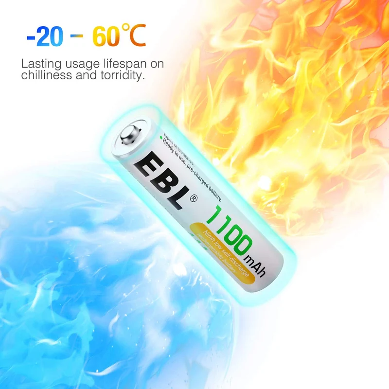【CZ】EBL Rechargeable AAA Ni-MH Batteries 1100mAh Retail Pacakge