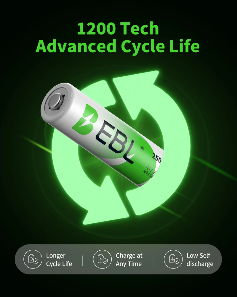 【CZ】EBL AA Rechargeable Batteries Ni-MH 1.2V 2500mAh