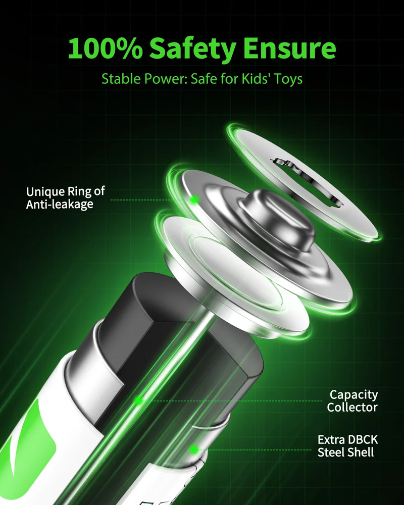 【CZ】EBL AA Rechargeable Batteries Ni-MH 1.2V 2500mAh