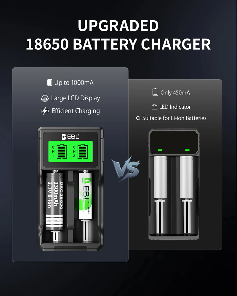 EBL Universal 18650 Battery Charger for 3.7V Li-ion 26650 22650 18490 18350 17670 17500 16340 14500 Batteries and AA AAA NiMH NiCd Rechargeable Batteries with LCD Display for Flashlight Headlamp Camera RC Toys
