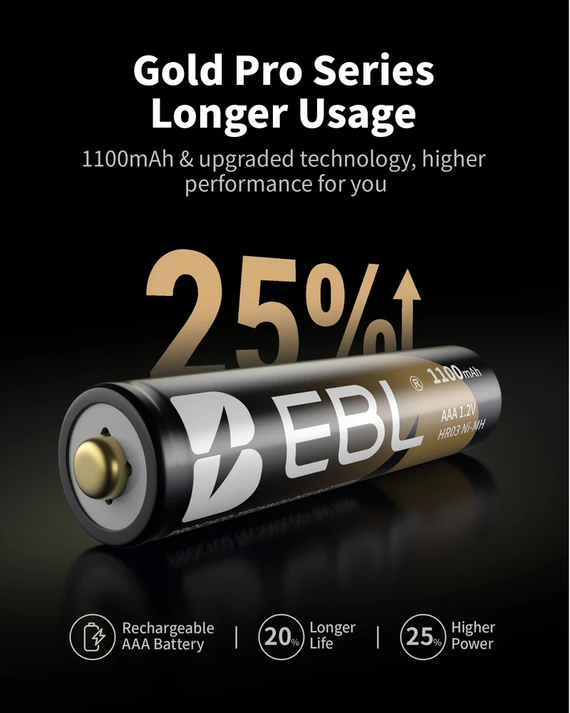 EBL Gold Pro Rechargeable AAA Batteries
