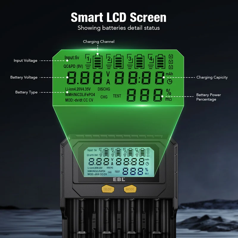 EBL PD4 4-Slot 18650 Battery Charger with LCD, Discharge & Capacity Test, USB-C Input